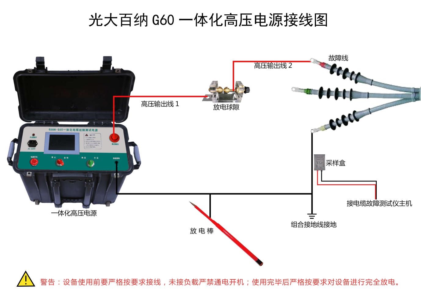 GDBN-C2000沖擊閃絡法測試電纜接線示意圖