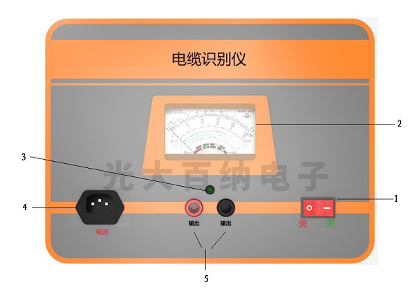 電纜識別儀發射機面板